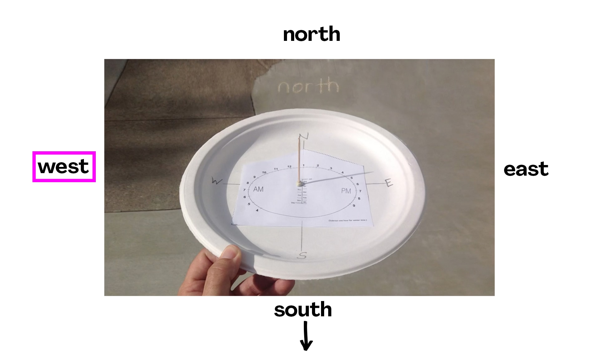Slide Image