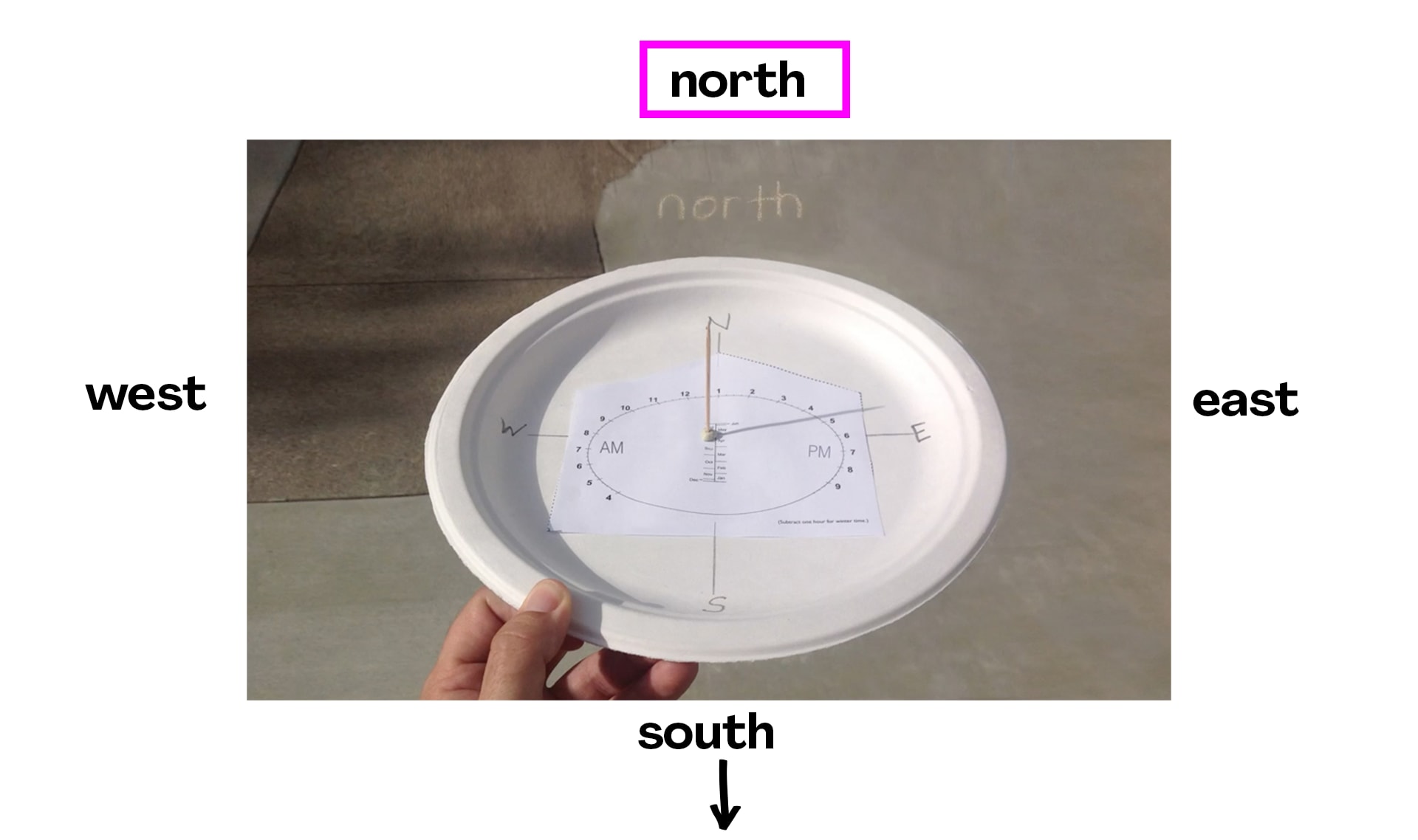 Slide Image