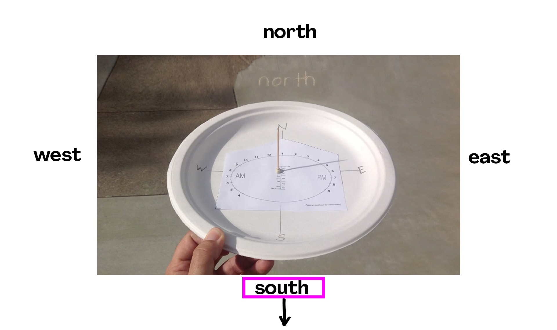 Slide Image
