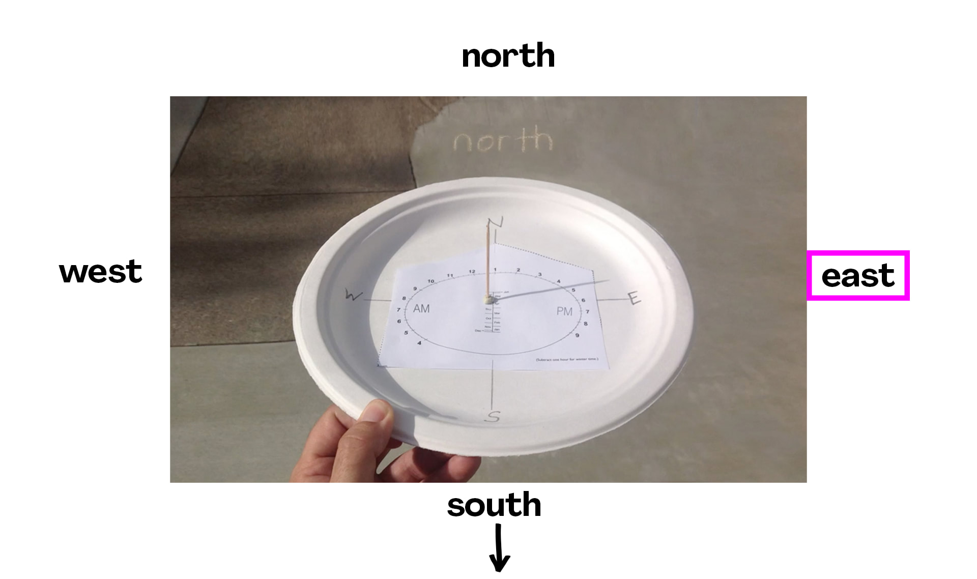 Slide Image